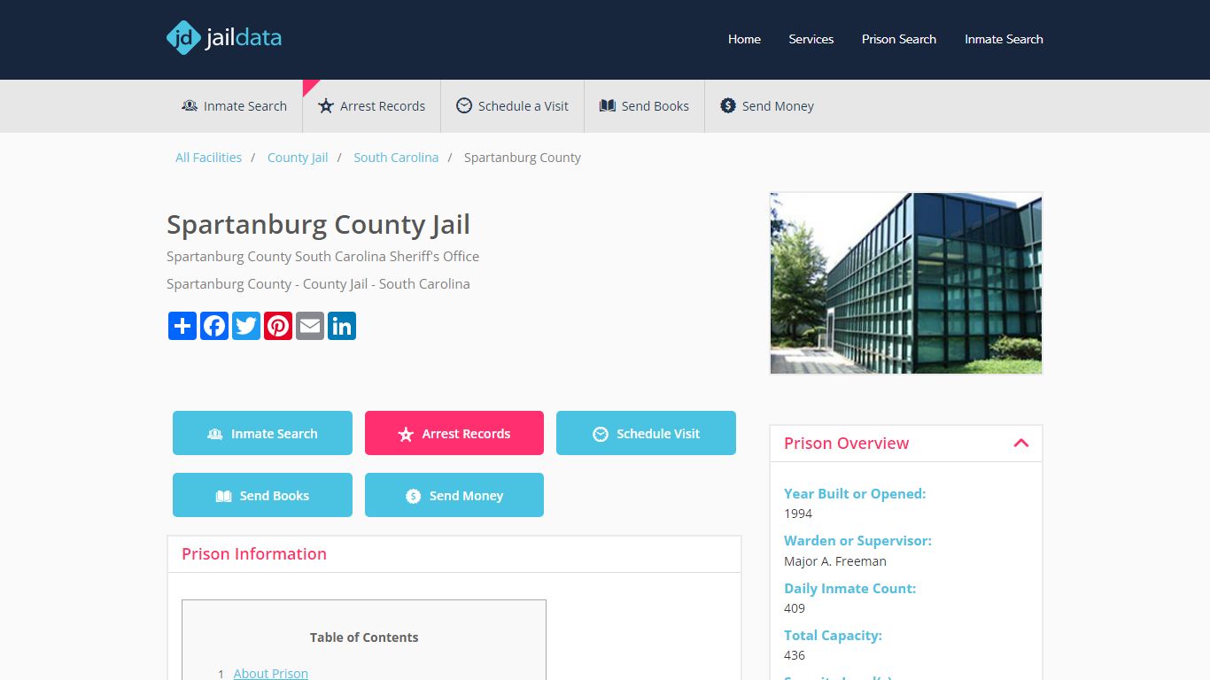 Spartanburg County Jail: Inmate Search, Mugshots, Visitation (Updated ...